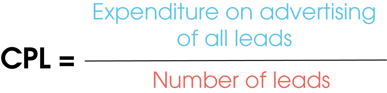 Calculation of the CPL (Cost per Lead)