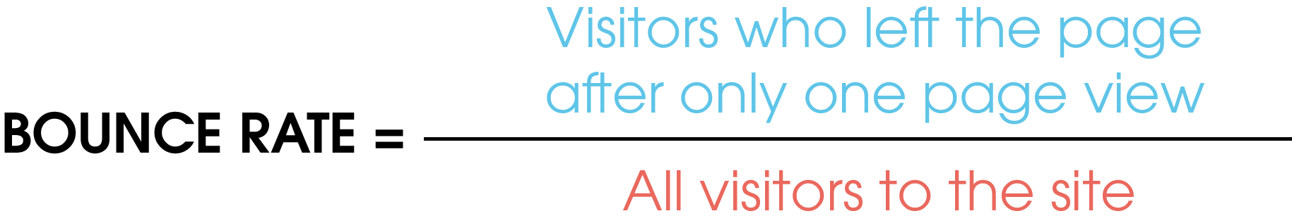 Calculation of the bounce rate with the formula: Visitors who left the page after only one page view divided by all visitors to the website.