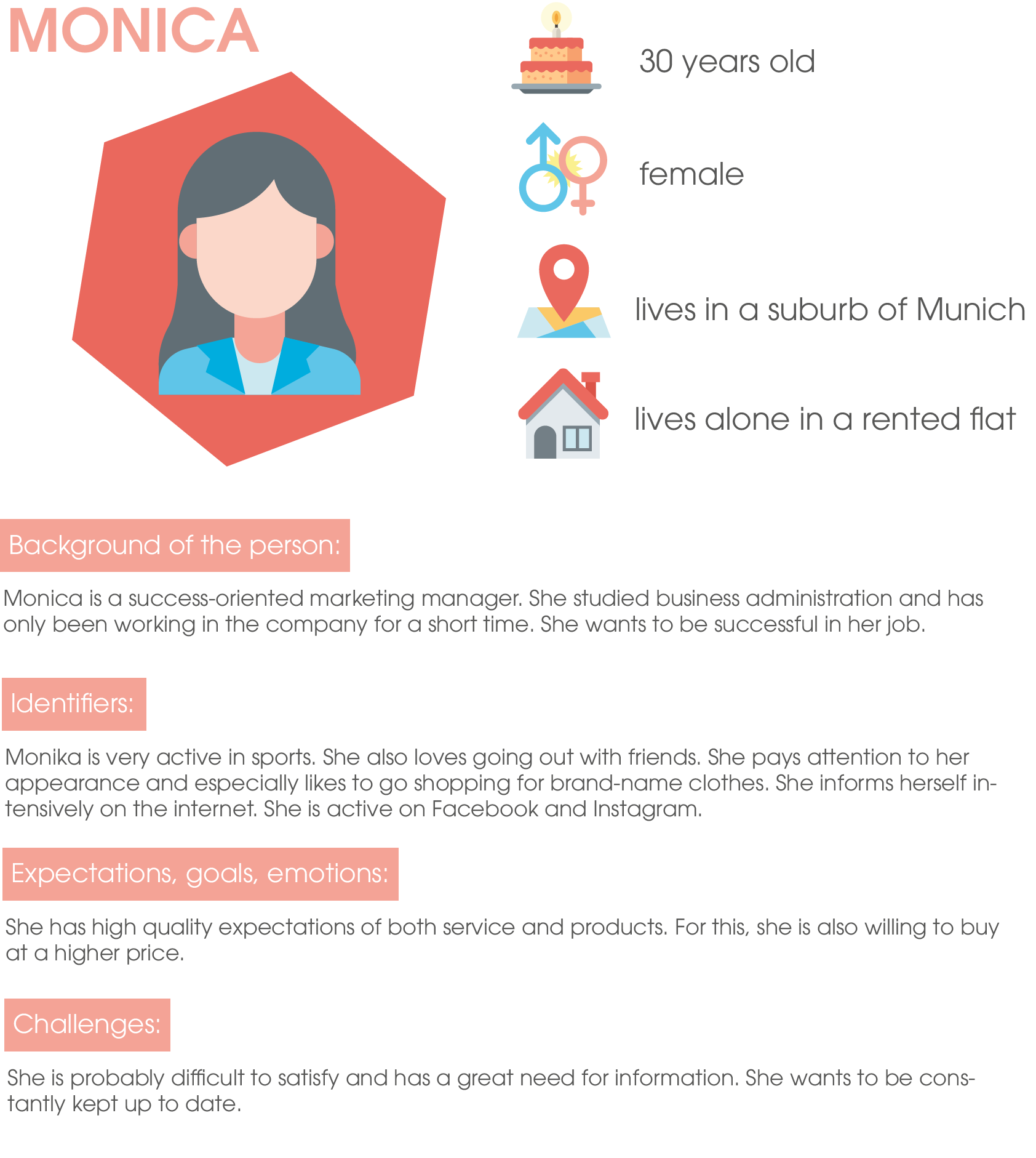 The image shows the complete profile of a fictitious target person - here she is called Monika. Monica is female, 30 years old, lives in a suburb of Munich and lives alone in a rented apartment.
The user profile not only addresses demographic facts, but also highlights Monika's background (profession, education, desires and goals), identifiers (hobbies, interests), expectations, goals, and emotions and challenges Monika faces.
Through this profile of Monika, a fictitious target person, marketing measures can be better viewed and analyzed. 