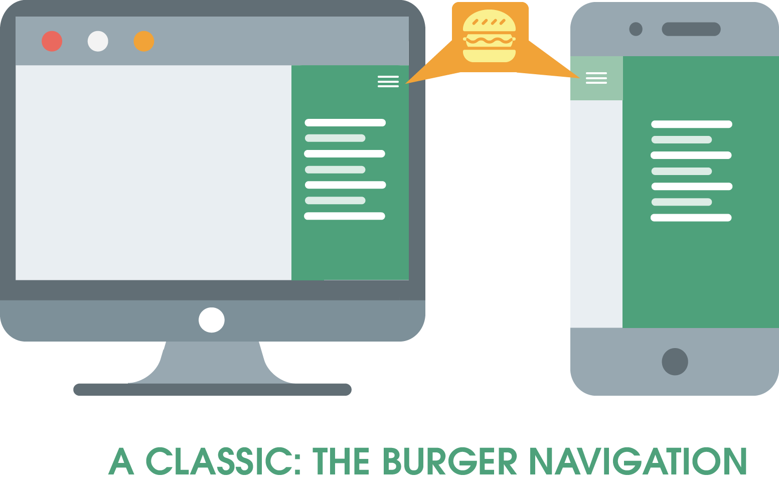 Here you will find a schematic representation of the classic burger menu. This can be recognized by the three bars stacked on top of each other. If a user clicks on this symbol, the menu opens in the form of a vertical navigation.