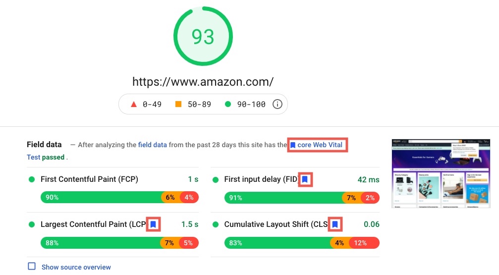 In the screenshot of the PageSpeed Insights tool, you can find the Core Web Vitals in the "Origin Summery" section marked with a blue badge.