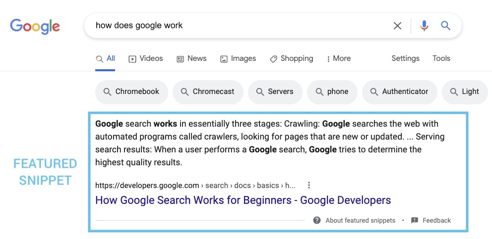 Example of a featured snippet in the Google SERPs