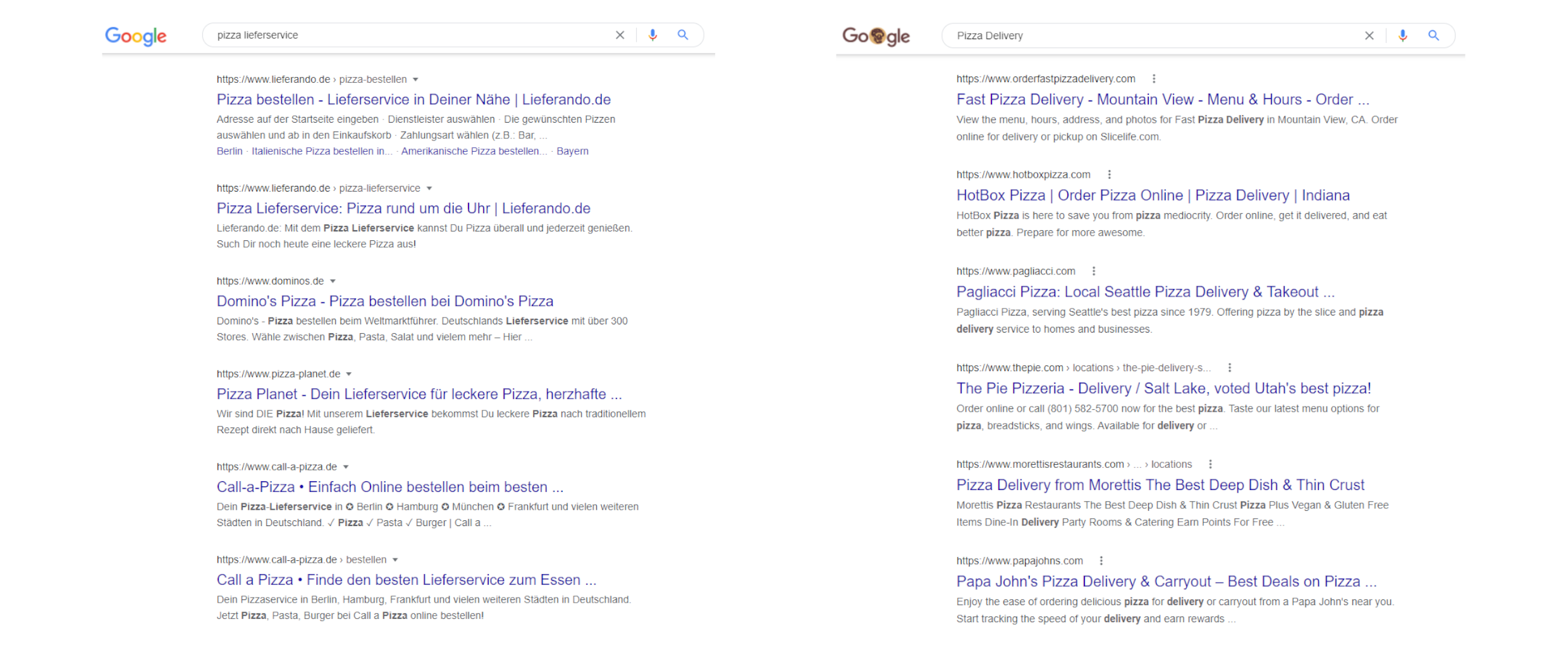 The graphic shows geo-targeting based on the search term "pizza delivery service" in Germany (left in the image) and the USA (right in the image). Under the entered search term, the respective SERPs of the region are displayed.