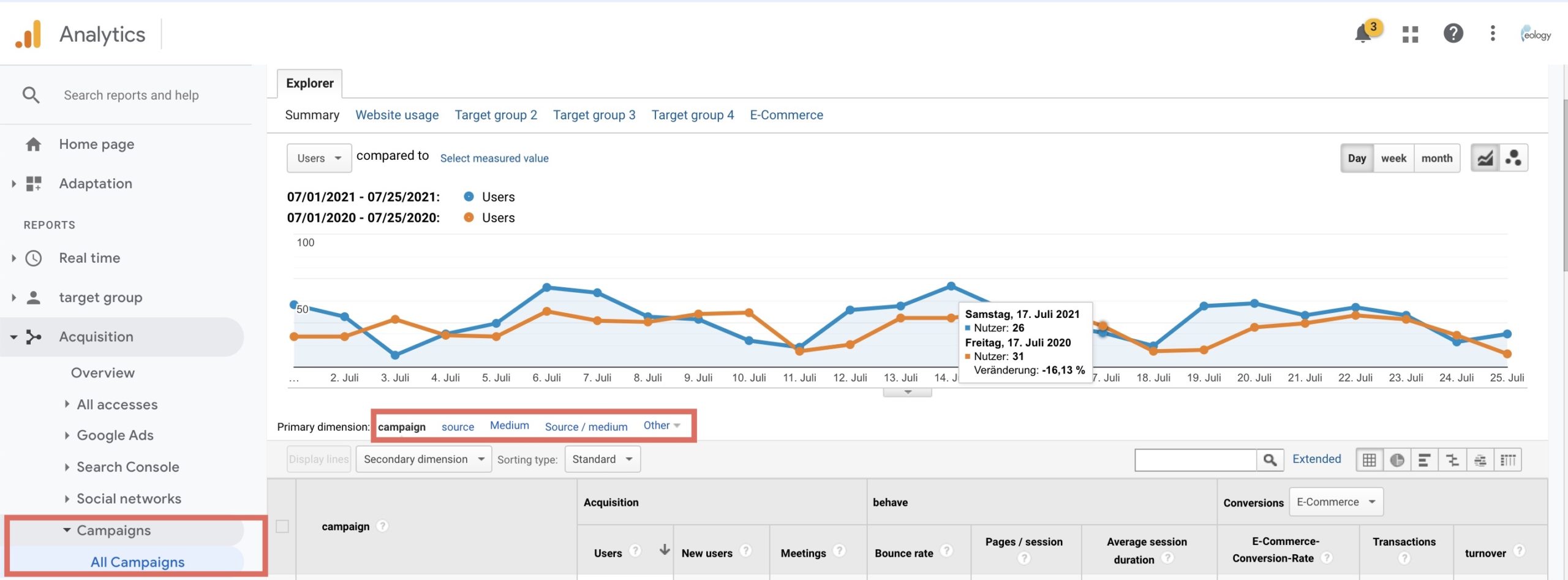 The screenshot shows a section of Google Analytics under which item the evaluation of the UTM parameters can be found.