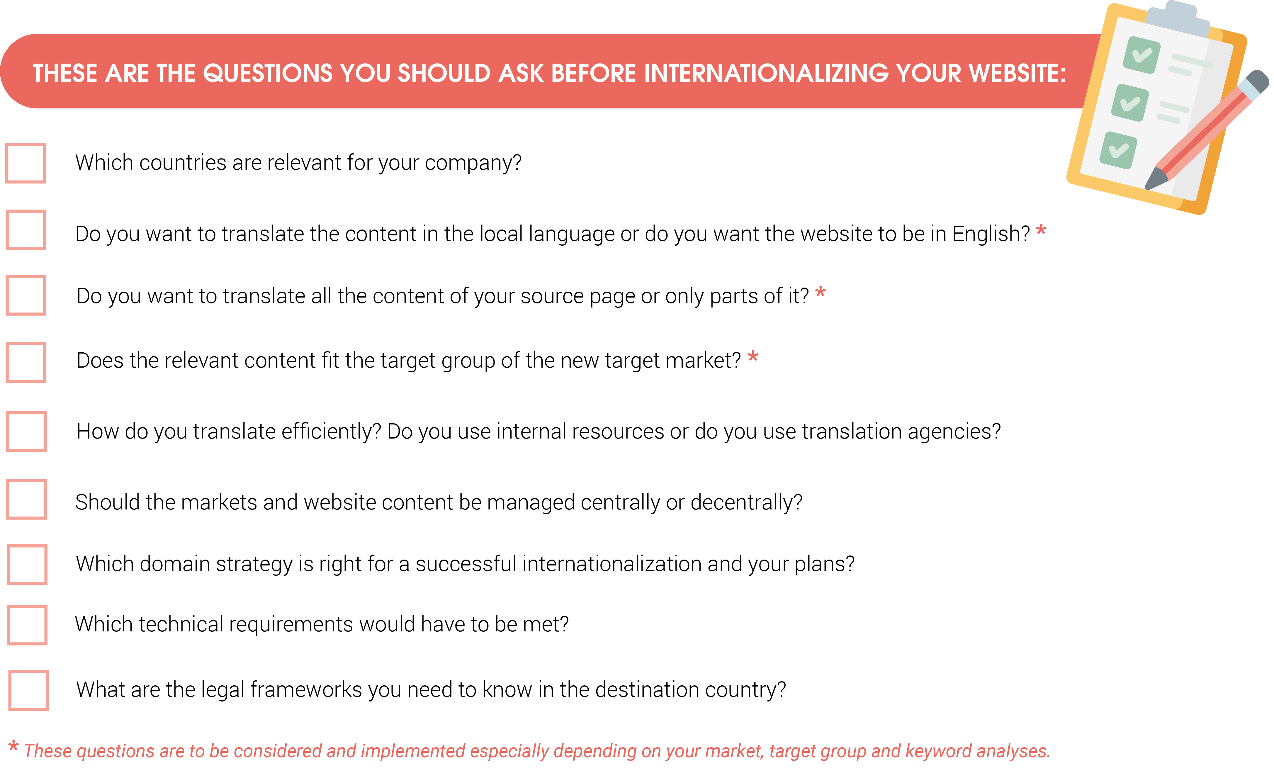 The picture shows a checklist with different questions you should clarify before internationalizing your website. 