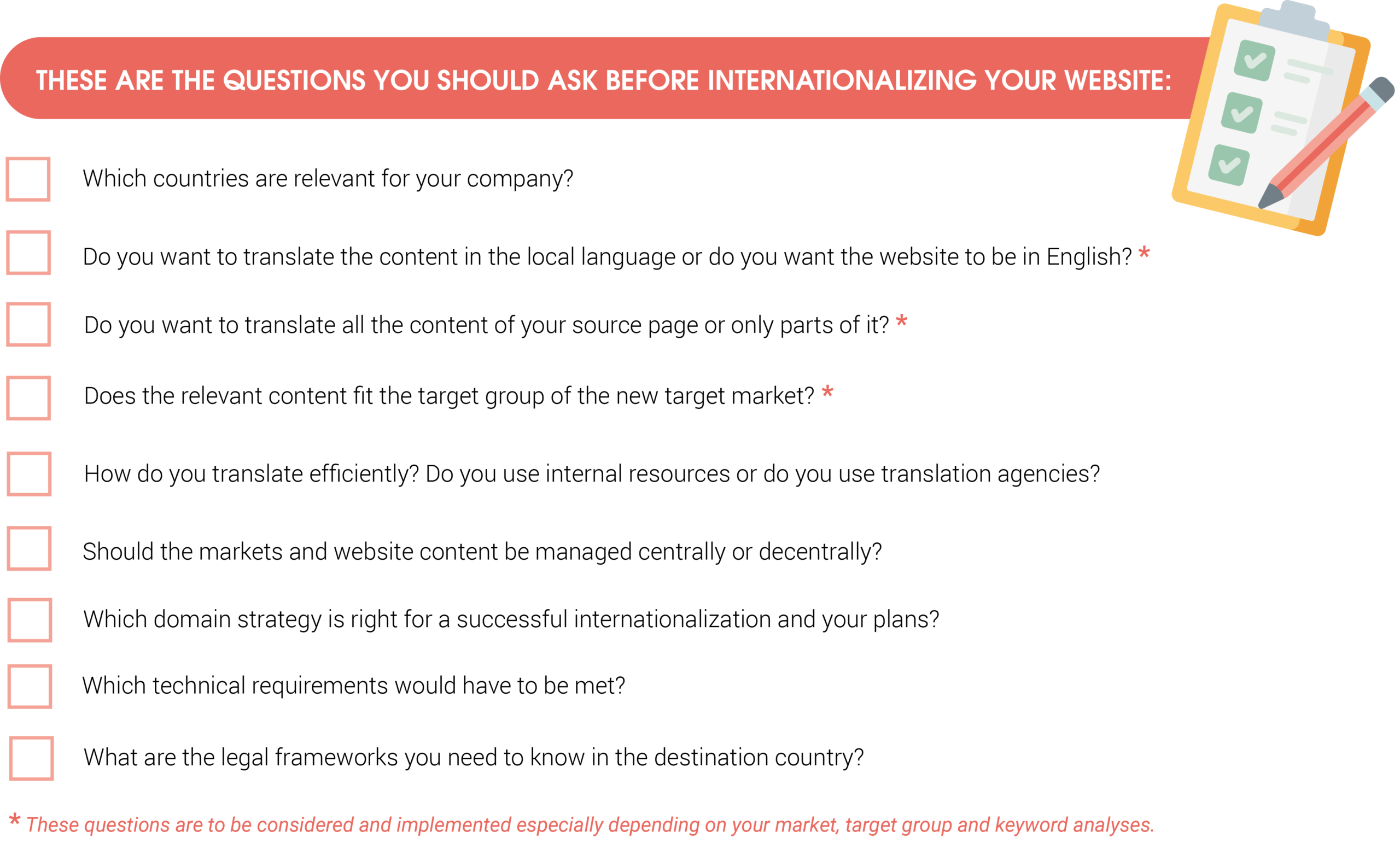 The picture shows a checklist with different questions you should clarify before internationalizing your website. 