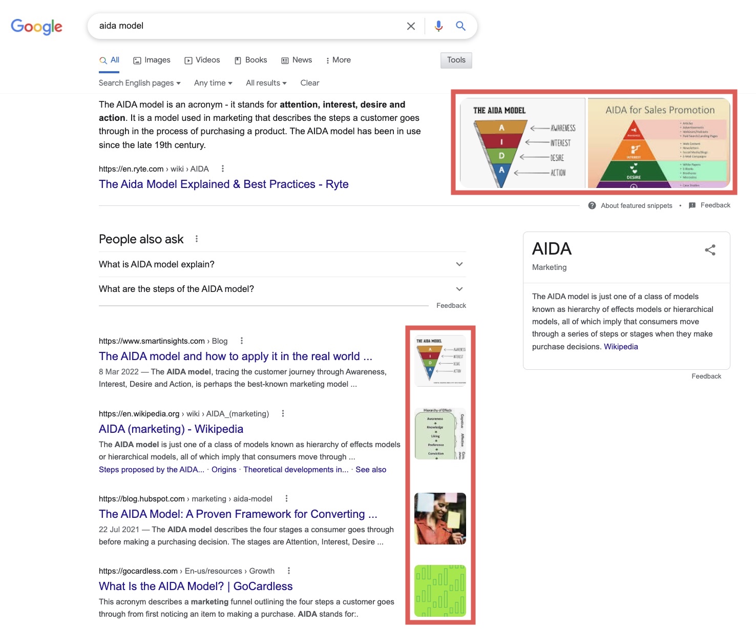 The image shows a screenshot of the SERP for the search query "aida model". Here you can clearly see that SEO-optimized images are placed prominently and can thus generate more attention. This is achieved on the one hand via the Featured Snippet and on the other hand via a preview of the images in the respective search results (both framed in red).