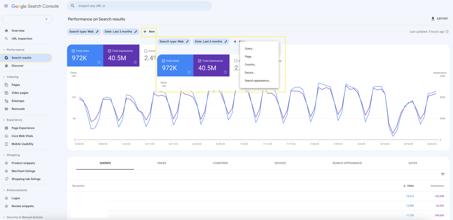 Screenshot of the performance report with filter arrangement  