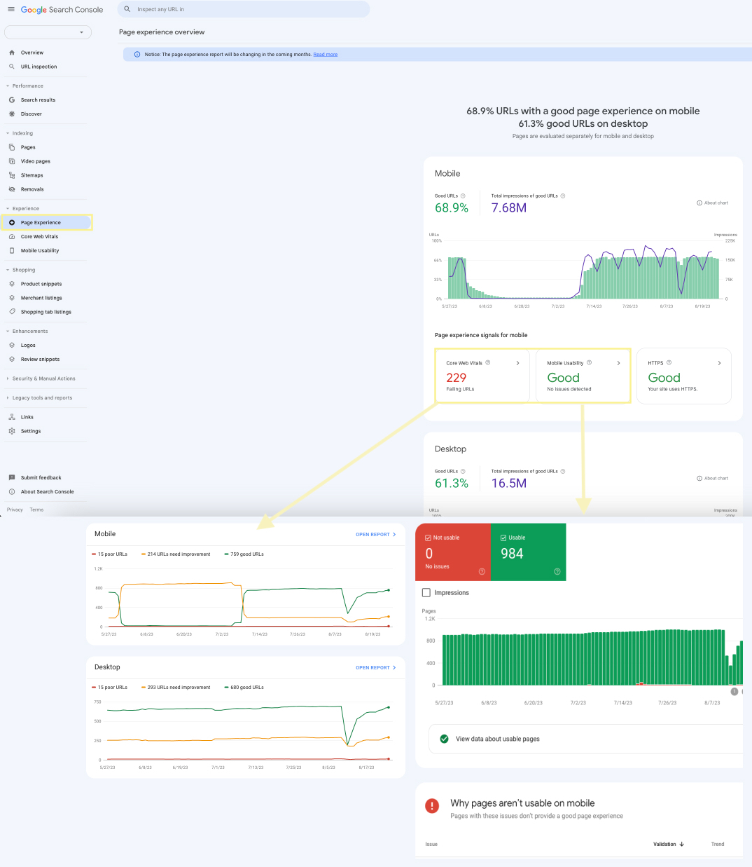 Screenshots of the reports under user friendliness  