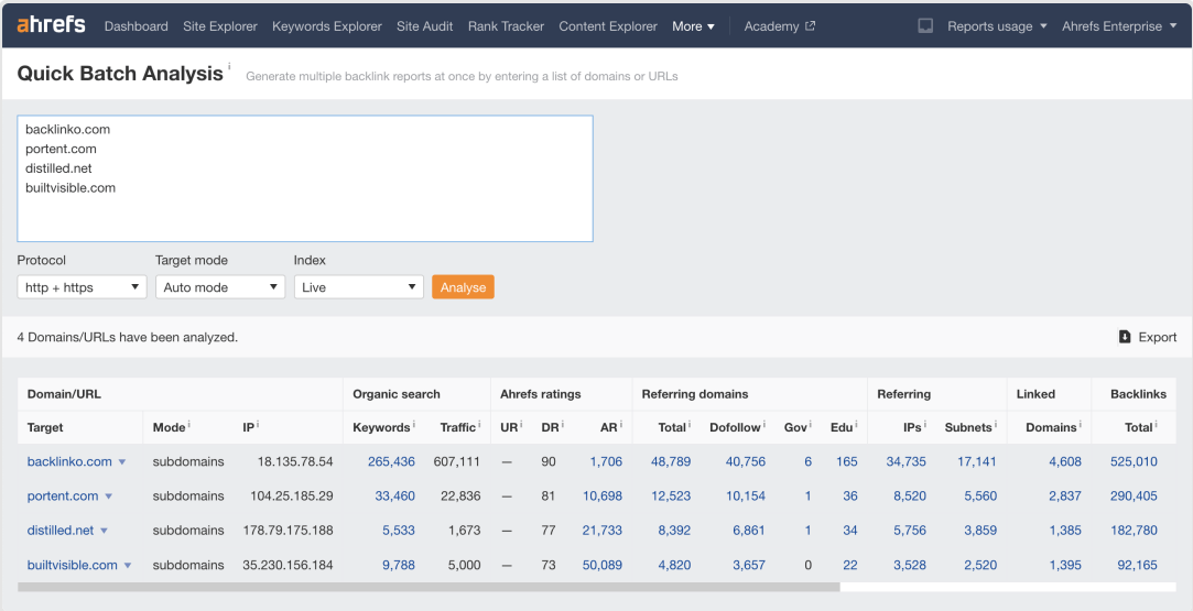 ahrefs Quick batch analysis